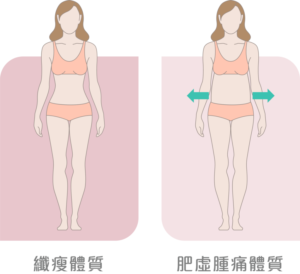 孕婦按摩, 懷孕按摩, 產後護理, 產前檢查 ,懷孕初期, 懷孕初期飲食, 孕婦飲食, 懷孕飲食, 紮肚, 紮肚價錢, 紮肚推介, 催乳, 塞奶, 石頭胸, 孕婦按摩禁忌, MAMAZONE, Mama Zone, 荷花bb展, bb展, 荷花展